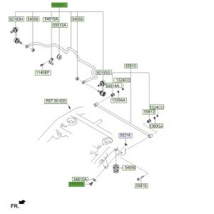 عامود توازن خلفي