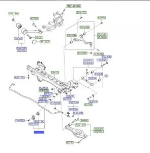 عامود توازن خلفي