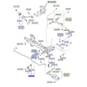 عامود توازن خلفي