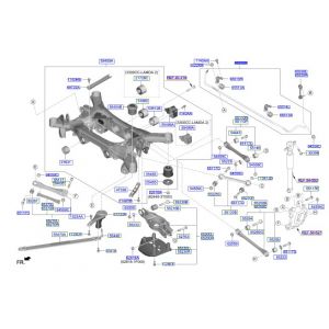 عامود توازن خلفي
