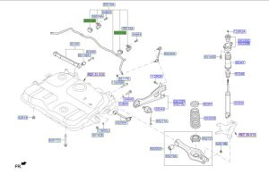 جلدة عامود التوازن