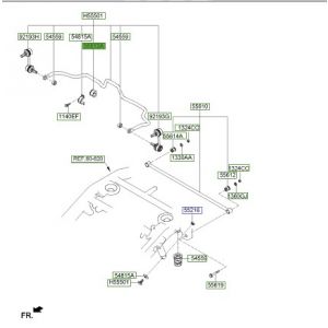 جلدة عامود التوازن