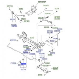 جلدة عامود التوازن