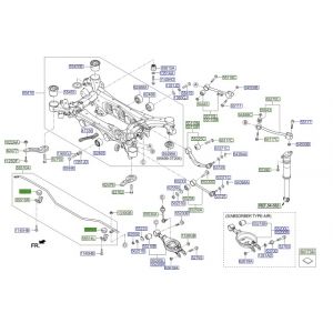 جلدة عامود التوازن