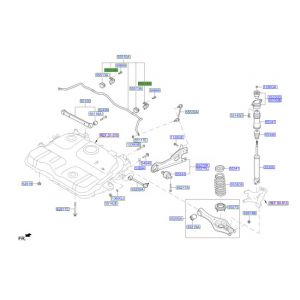 قاعدة عامود توازن