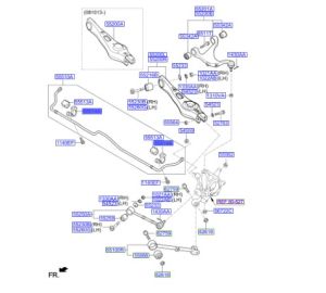 قاعدة عامود توازن