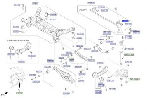 قاعدة عامود توازن