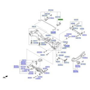 قاعدة عامود توازن