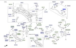 قاعدة عامود توازن