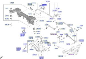 قاعدة عامود توازن