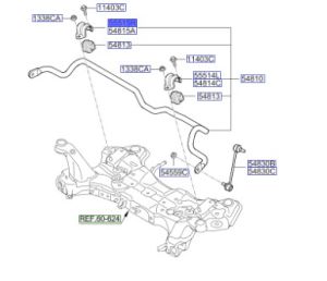 قاعدة عامود توازن