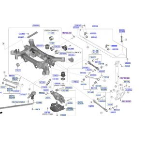 قاعدة عامود توازن