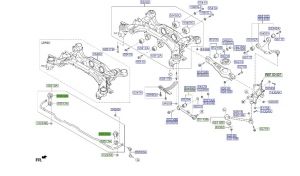 قاعدة عامود توازن