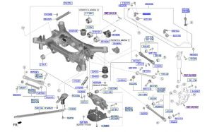 قاعدة عامود توازن