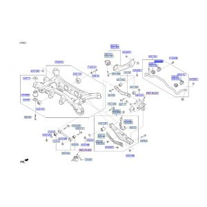 قاعدة عامود توازن