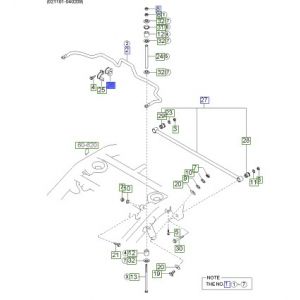 جلدة عامود التوازن