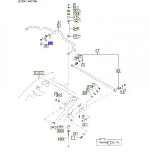 جلدة عامود التوازن