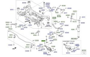 مسمار توازن