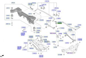 مسمار توازن