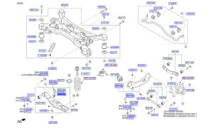 مسمار توازن