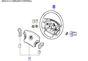 طارة دركسون