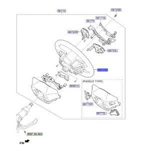 طارة دركسون
