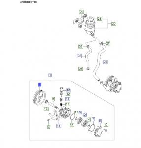 بكرة علبة الدركسون