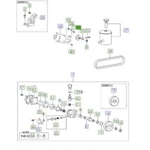 بكرة سير ماكينة