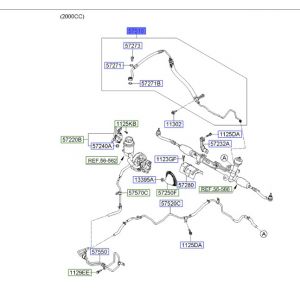 خرطوم زيت الدركسون ضغط عالي