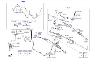 خرطوم زيت الدركسون ضغط عالي