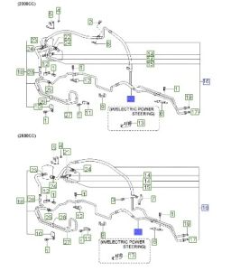 خرطوم زيت هايدروليك