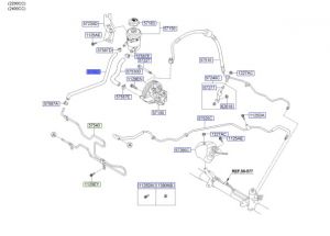 خرطوم زيت هايدروليك