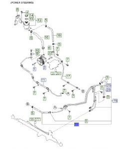 خرطوم زيت هايدروليك رقم 2