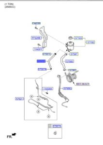 خرطوم زيت هايدروليك