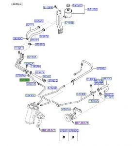 خرطوم زيت هايدروليك