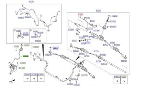 خرطوم زيت هايدروليك