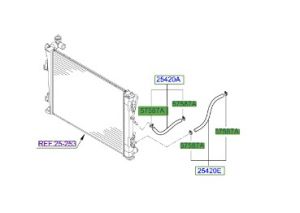 كلبس تثبيت الخرطوم