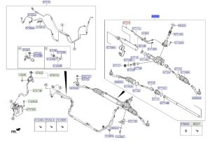 علبة دركسون سفلية مع دودة الدركسون