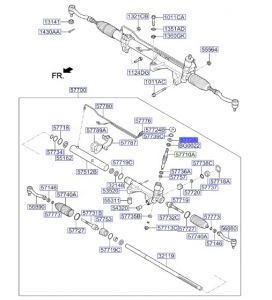 جلدة عامود الدركسون