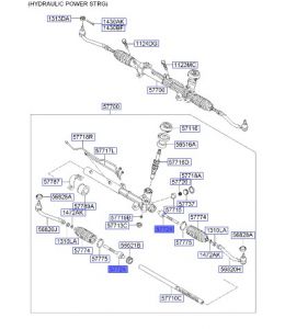 ذراع دركسون داخلي