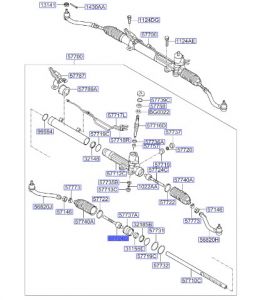ذراع دركسون داخلي