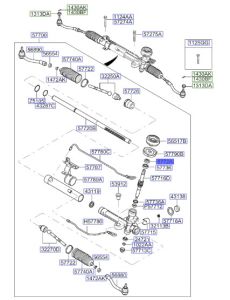 جلدة عامود الدركسون