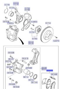فحمات فرامل أمامية
