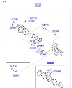فحمات فرامل أمامية