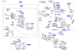 فحمات فرامل أمامية
