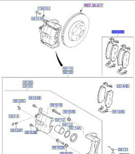 فحمات فرامل أمامية