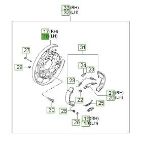 فرامل التوقف الخلفية يسار