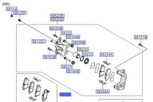 فحمات فرامل خلفية