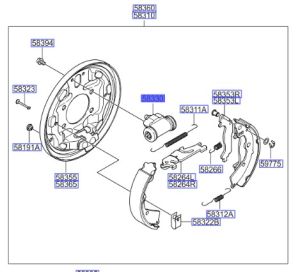 سلندر فرامل خلفي