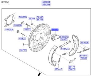 سلندر فرامل خلفي